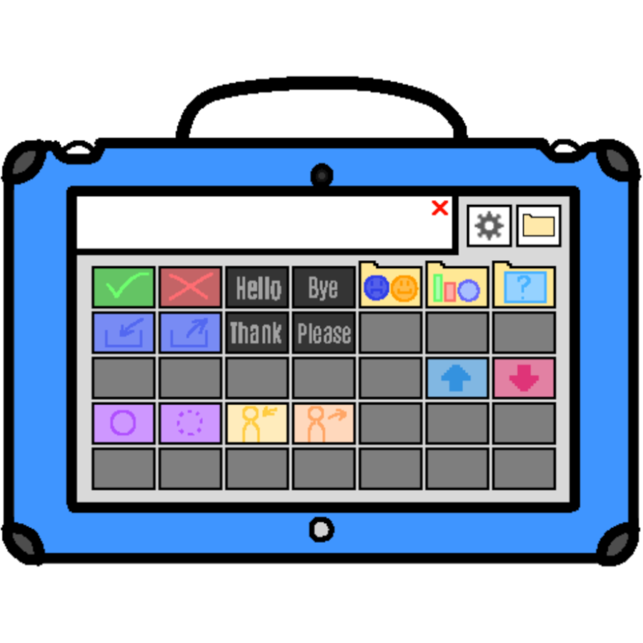 A tablet in a blue case with a handle. on screen is a 5x7 AAC button grid with several different styles of buttons and three folders.